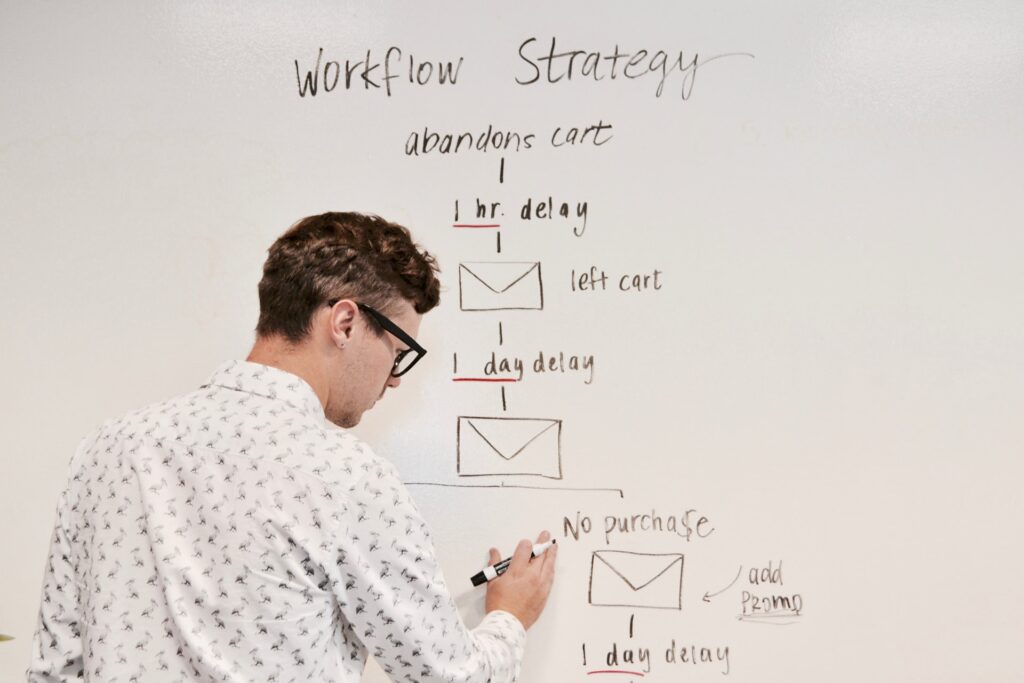 Man writing on a whiteboard with the words Workflow Strategy at the top of an emerging workflow.